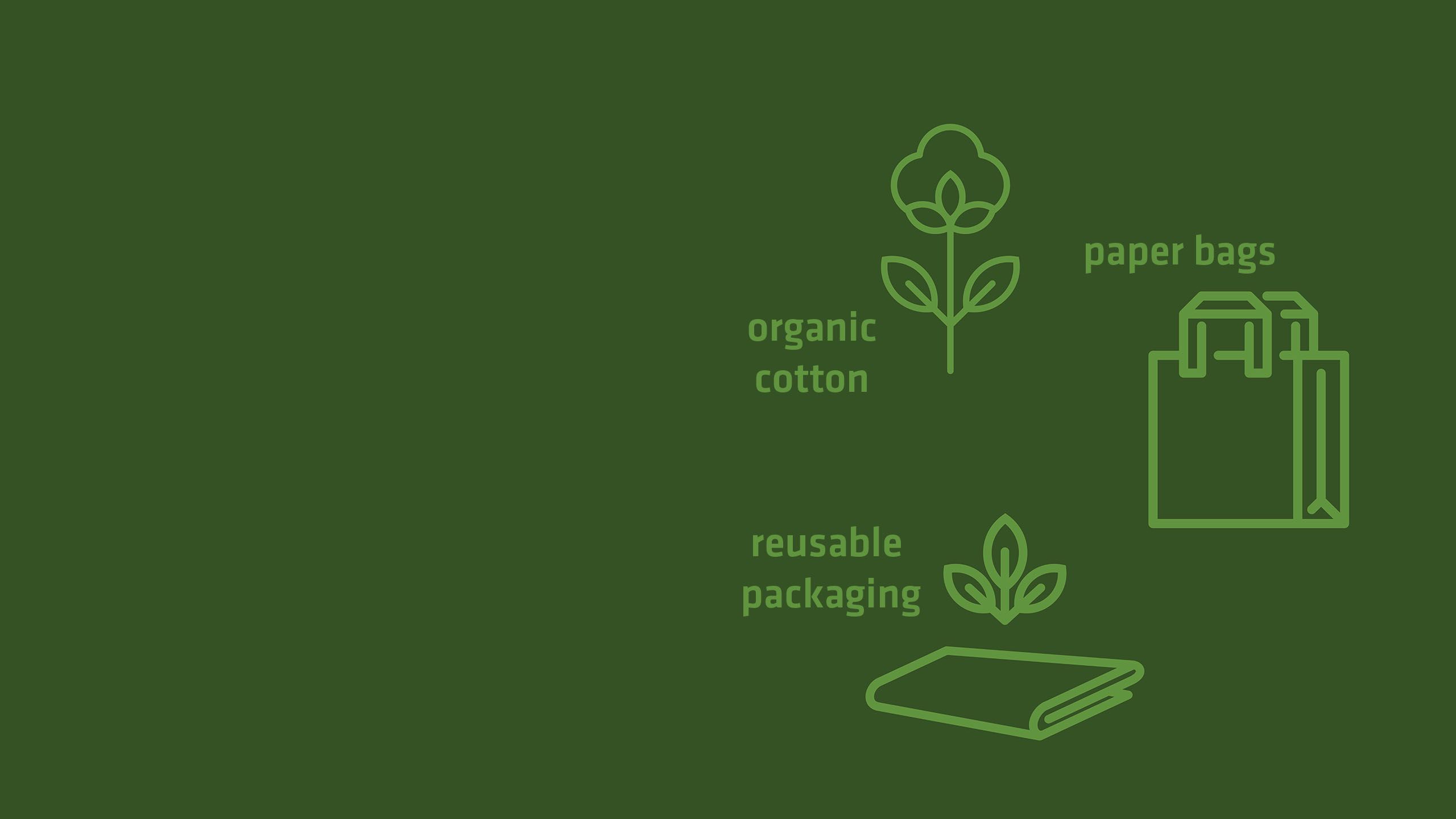 Green is the new black as sustainable clothing retailer eyes