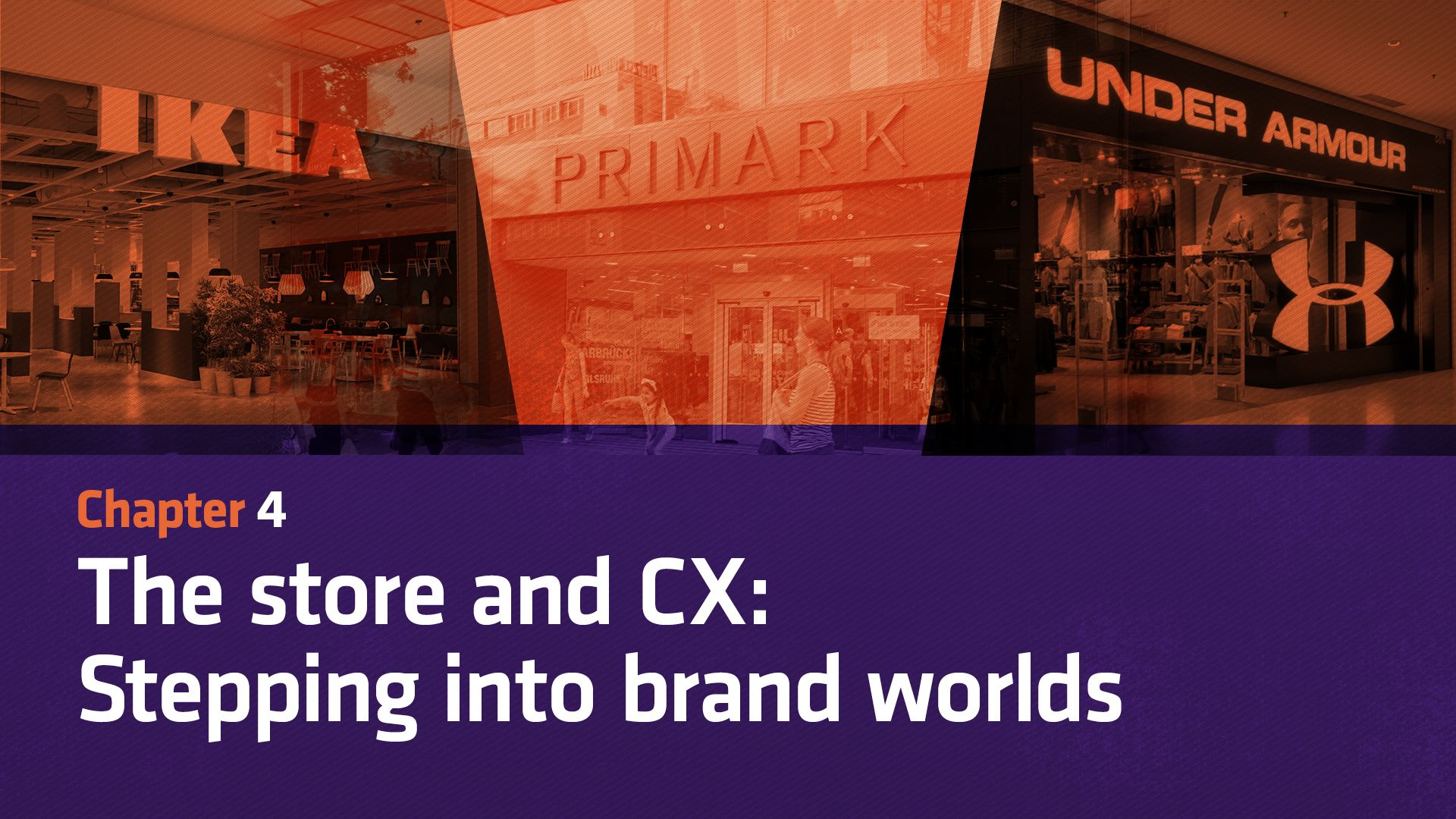 Store fronts for Ikea, Primark and Under Armour with text reading: Chapter 4. The store and CX: Stepping into brand worlds